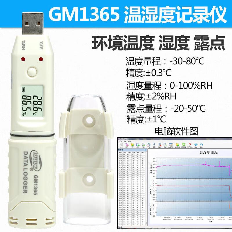 標智（BENETECH）標智GM1365濕度記錄儀數字計濕度計露點(diǎn)儀環(huán)境溫濕表 溫度露點(diǎn)濕度記錄儀GM1365