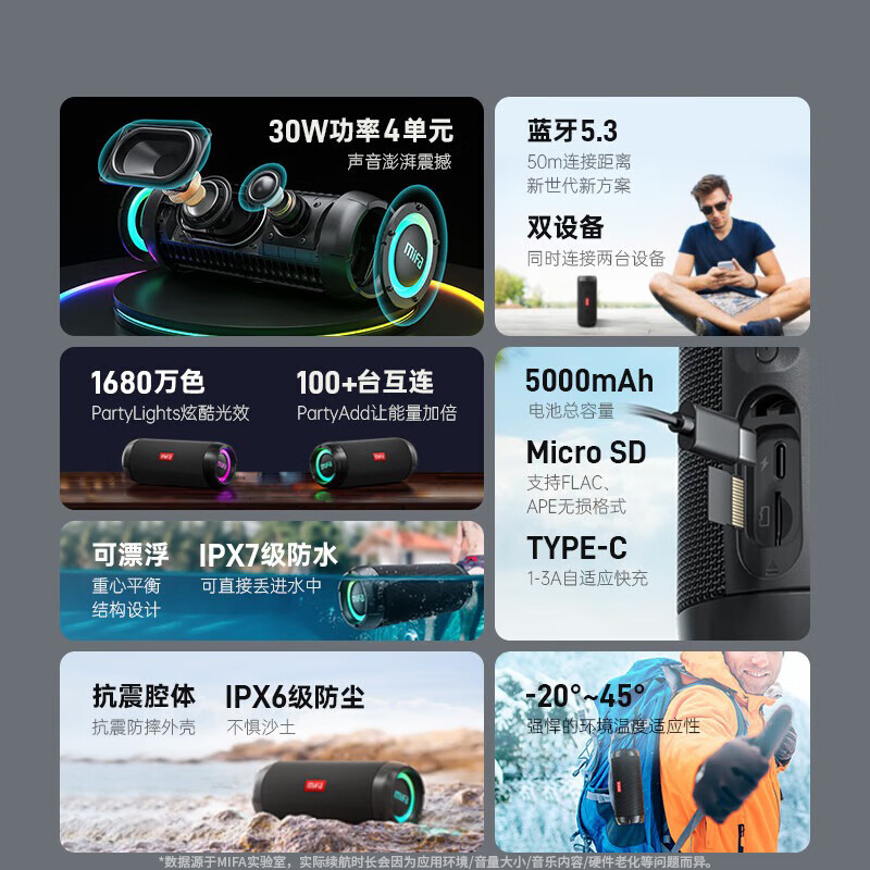 MIFA WildRod无线蓝牙音箱【帮下歌】户外低音炮自行车骑行车载便携式可插卡随身运动跑步防水小音响 WildRod丛林灰【赠挂绳】 【官方标配:送尼龙便携袋】