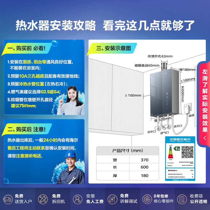 配图3