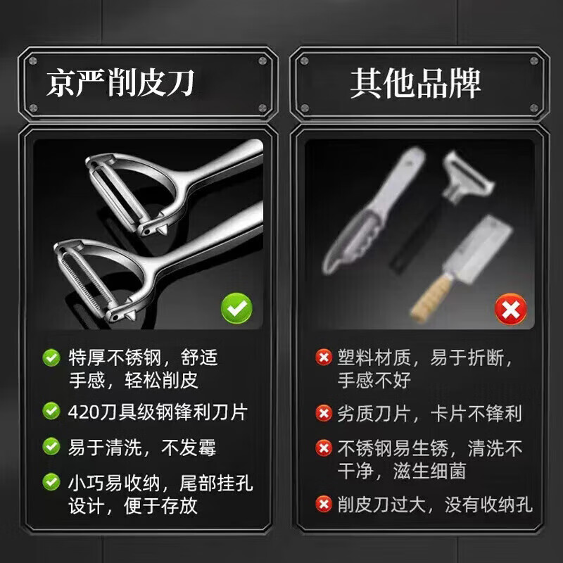 京严选刮皮刀削皮刀水果刀家用多功能削皮器去皮神器不锈钢削土豆瓜刨 【高效率】果蔬削皮刀 削皮快薄 | 材质升级 | 一体压铸