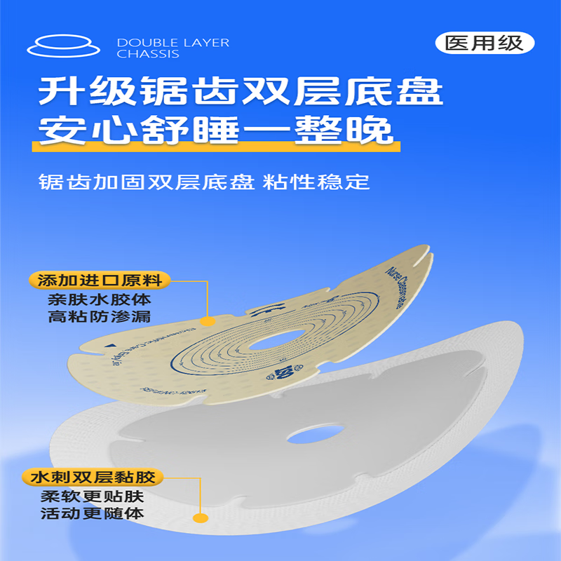 护士同学一件式造口袋肛肠可清洗排气造瘘袋锯齿双层底盘直肠一次性大便袋 双层锯齿底盘-3秒排气款（5个装）体验装