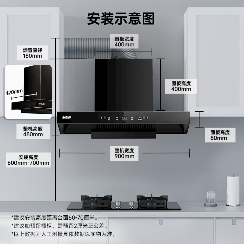 �ٽ��ۡ�PLUS��־�� T16 �������̻� ŷʽ������ ���ϴ�����ǿ� һ����Ч 390.39Ԫ(����ȯ)