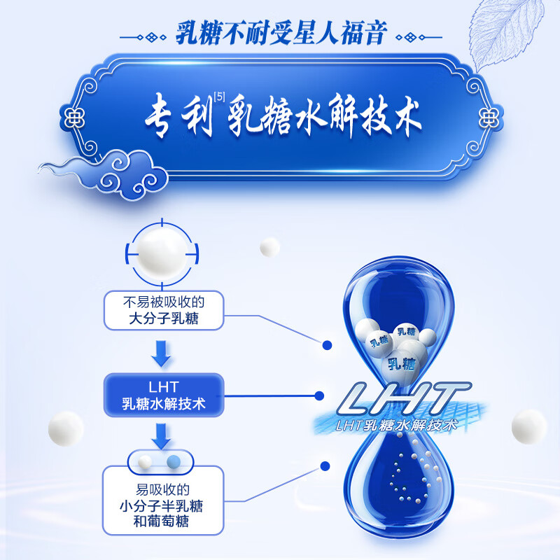 伊利舒化安糖健220ml*12盒/箱 0乳糖玉米须桑叶提取物 5月产