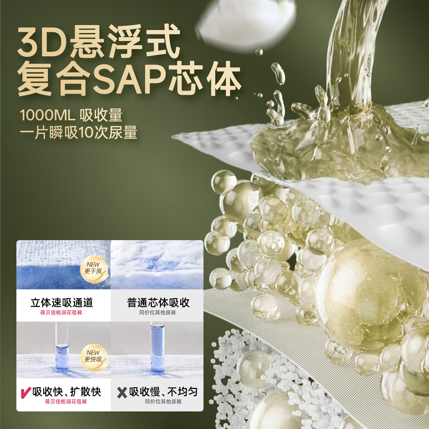 葆贝佳拉拉裤婴儿尿不湿男女宝宝专用成长裤夏季超薄透气大吸量 【拉拉裤】4XL码24片 推荐31斤以上