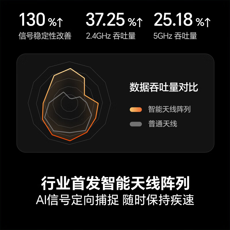 配图5