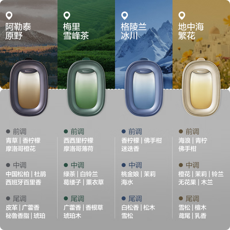 ѡ޹ڼ߼ˮ³ȩ³ζСɴ 4ƿװ+ѩ+ԭҰ+