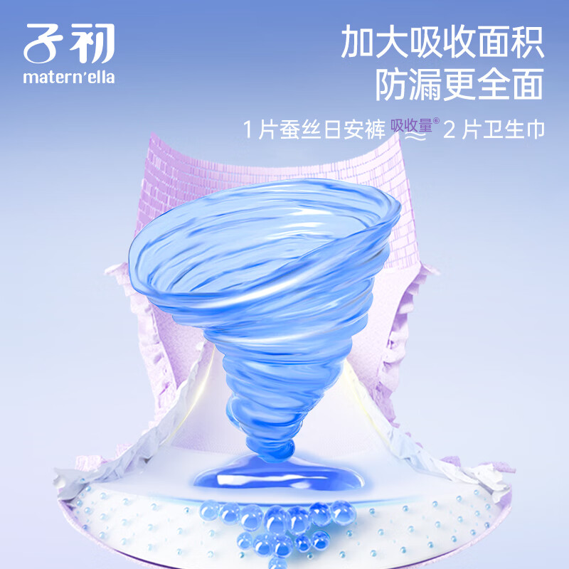 子初【腰贴日安裤】蚕丝日安裤安心裤可拆卸魔术贴易更换亲肤 3包M-L码(建议80-120斤)