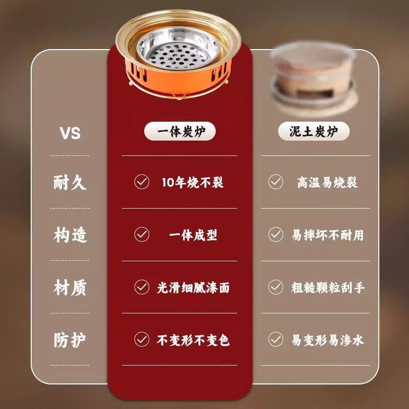 胤元商用烧烤炉木炭火烤肉炉子韩式烧烤店日式家用西塔老太太碳烤炉 白色配330铸铁太阳花烤盘