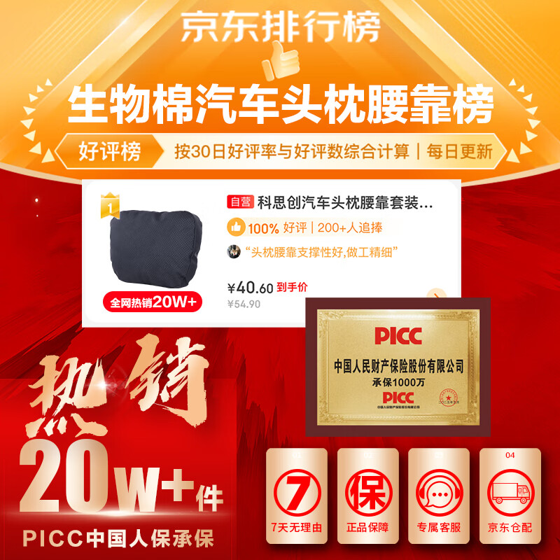科思创汽车头枕腰靠套装车用颈枕腰垫特斯拉小米YU7理想埃安问界腾势