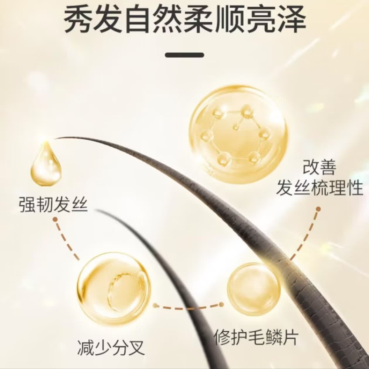 蜂花小麦蛋白柔顺护发素营养修复滋润干枯持久留香男女通用润发乳 1L*1瓶(活动专享)