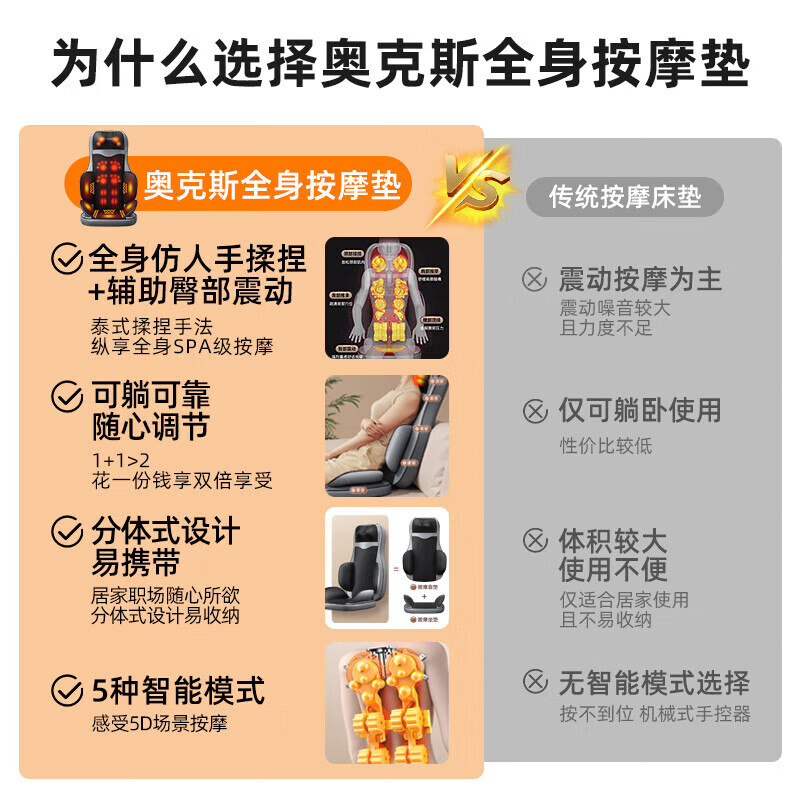 奥克斯颈椎按摩器按摩仪全身按摩靠垫全自动揉捏颈椎肩颈腰背部躺垫父亲节母亲节礼物送爸妈老人长辈实用 【气囊款】加大加宽护腰加热+恒温热敷+臀部气囊振动