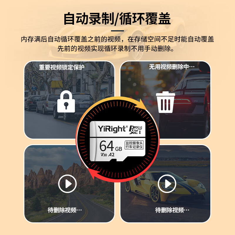 依正存储卡适用于长安行车记录仪内存卡高速TF卡高清录制车载内存SD小卡逸动荣威锐成ccCS75plus 64G 行车记录仪专用内存卡+读卡器