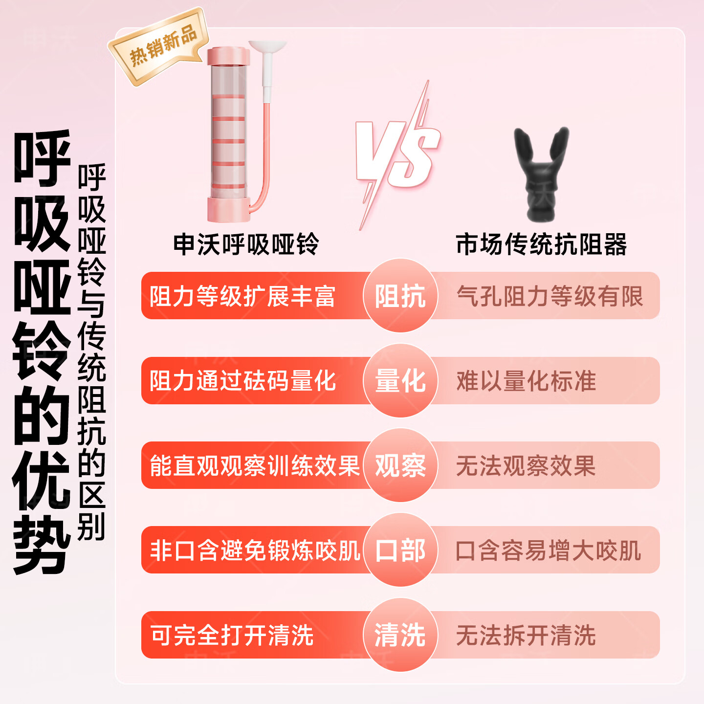 申沃呼吸哑铃腹式训练器肺活量中考体测训练腹肌马甲线盆底肌瘦脸锻炼 新款升级粉红色-【气压可调节】