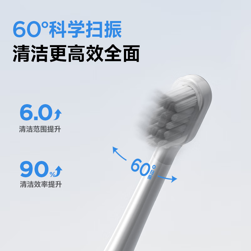 SOBOMɨ��һ��綯��ˢ �¶�����ڷ�  H1pro ����������  ������������Ů������   ��������� ����ɫ����TYPC��硿����1ˢͷ3