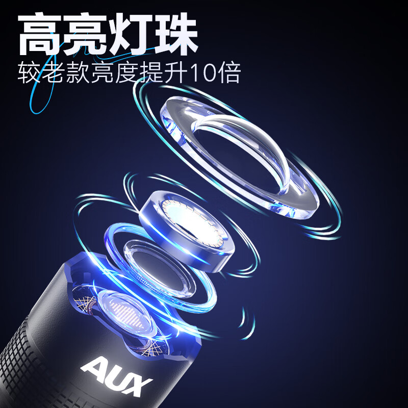 奥克斯（AUX）手电筒强光超亮长续航变焦远射军小型家用应急巡逻 铝合金机身+便捷快充+伸缩变焦