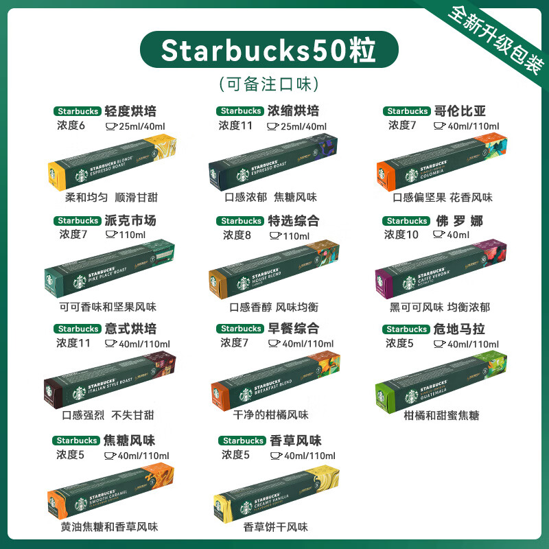 星巴克（Starbucks）星巴克胶囊咖啡Nespresso美式意式50粒雀巢咖啡进口浓缩咖啡胶囊 Starbucks50粒
