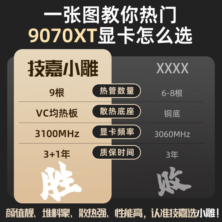 技嘉【白条12/24期免息显卡】AMD RX9070XT 7700 7800XT 6750 7650GRE魔鹰猎鹰 电脑游戏独显 RX9070XT AORUS E 16G 小雕