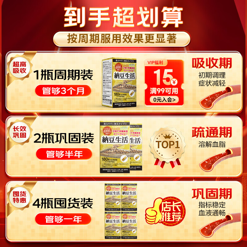 ISDG进口纳豆激酶胶囊4000fu降血压血脂溶栓疏通血管调节三高保健品 【大瓶装】养护血管 180粒*1瓶 【热卖款】
