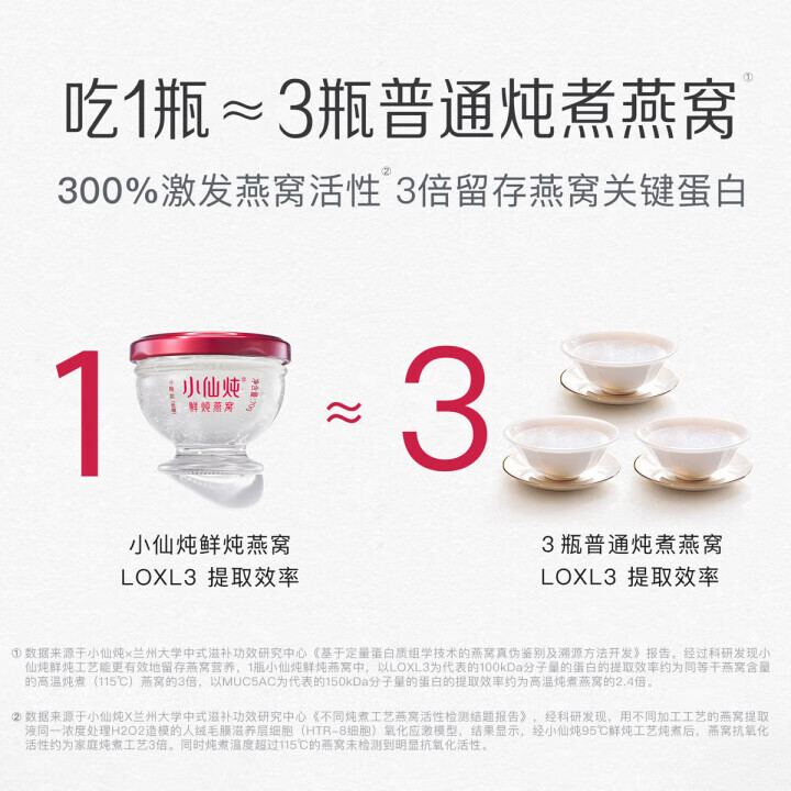 鲜炖燕窝什么品牌质量最好?这3款万人复购爆款,滋补养颜超靠谱!-图片1