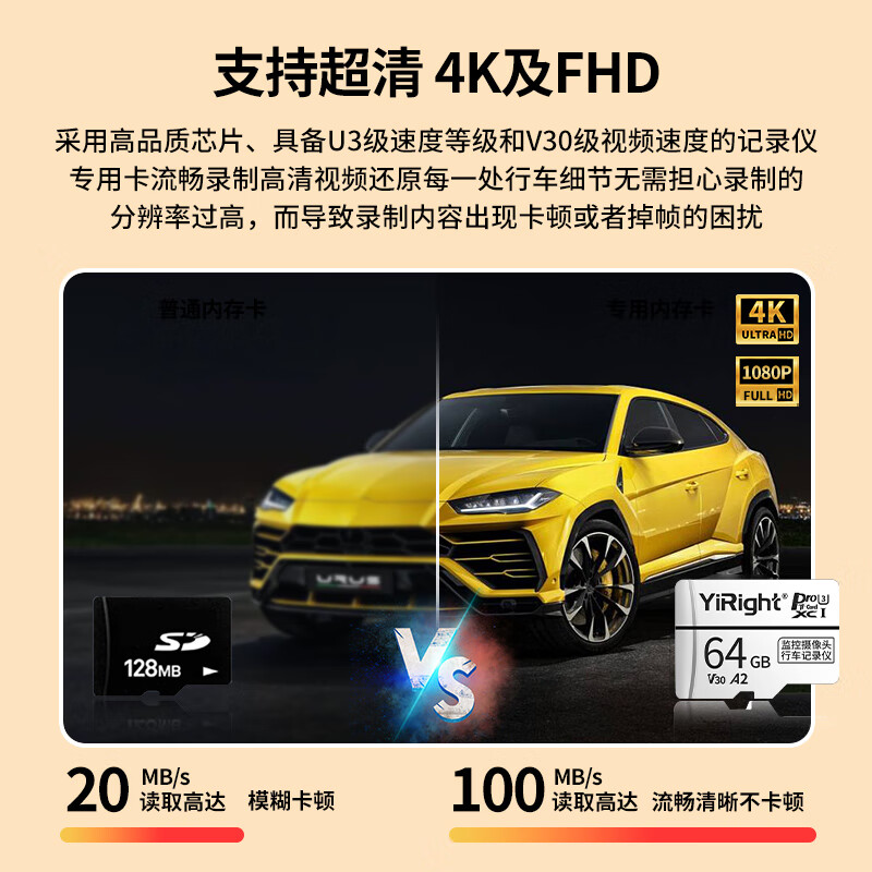 依正存储卡适用于长安行车记录仪内存卡高速TF卡高清录制车载内存SD小卡逸动荣威锐成ccCS75plus 64G 行车记录仪专用内存卡+读卡器