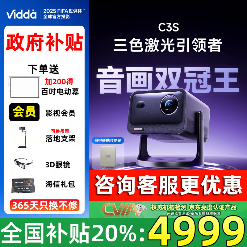 ���� ͶӰ�� C3S