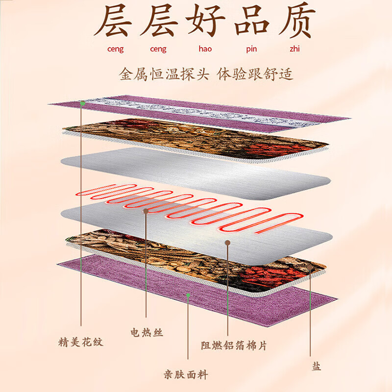 荣事达盐袋热敷包电加热海盐艾灸粗盐理疗全身肩颈电褥子去湿气垫礼盒装 加大加长护腰款【9档温控+3档定时+药盐】