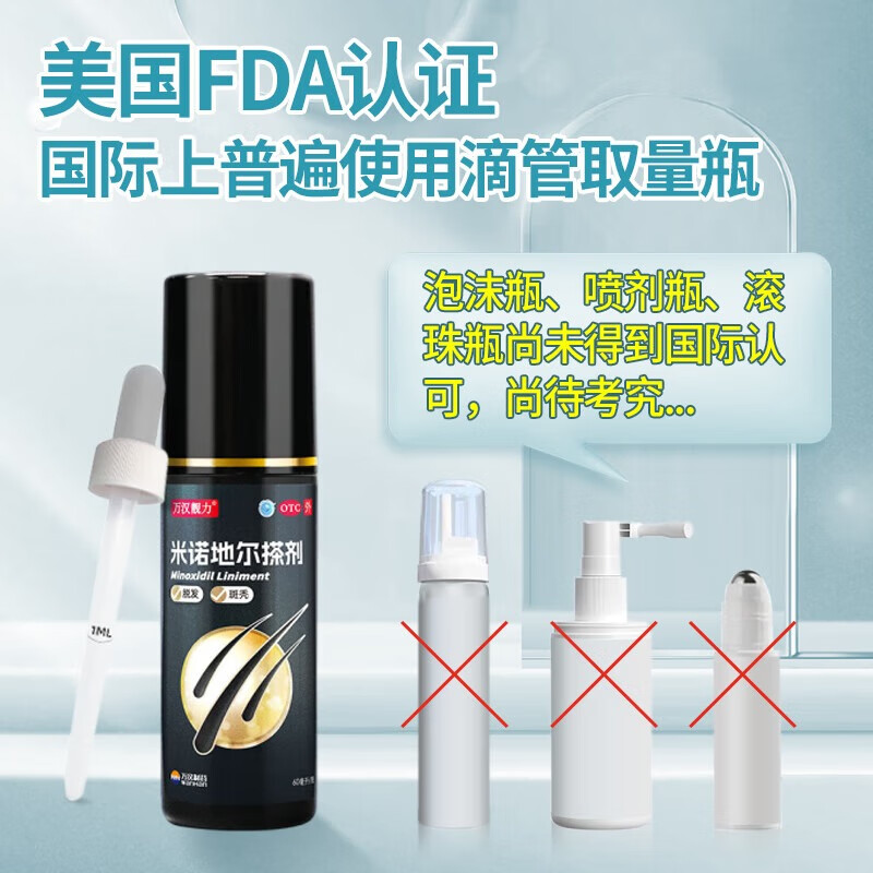 【活动】万汉靓力米诺地尔搽剂 5%*60ml/盒 5% 60ml*2盒【发3】