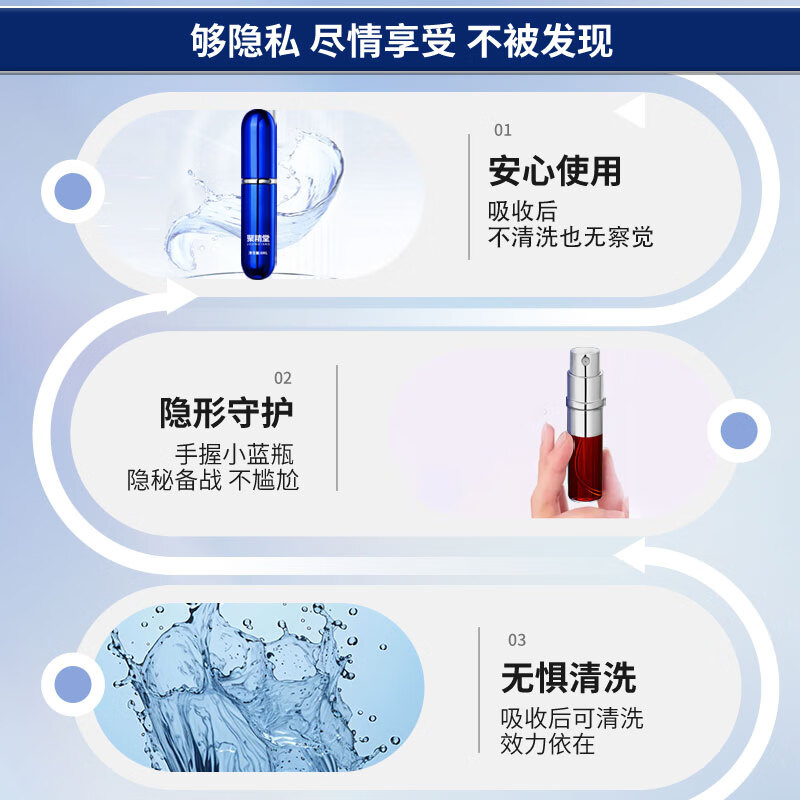 聚精堂延时喷雾延迟喷剂小蓝瓶男士持久增硬男用成人情趣用品 小蓝瓶延时持久喷剂 6ml 性用品男性喷剂持久不射不麻房事外用专用