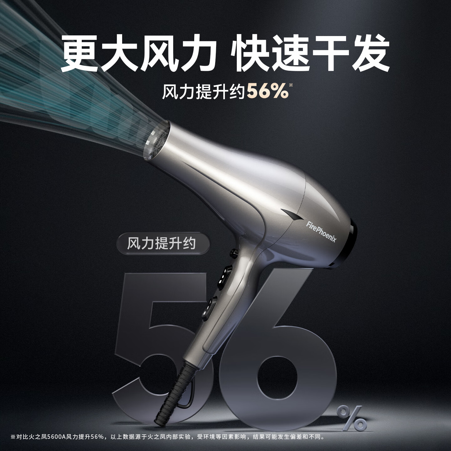 火之凤吹风机6600X 发廊专用大功率2400W大风力低噪音家用恒温护发不伤发 理发店专业电吹风筒家电 6601X钛金灰负离子2m线长 (家庭版四档风)