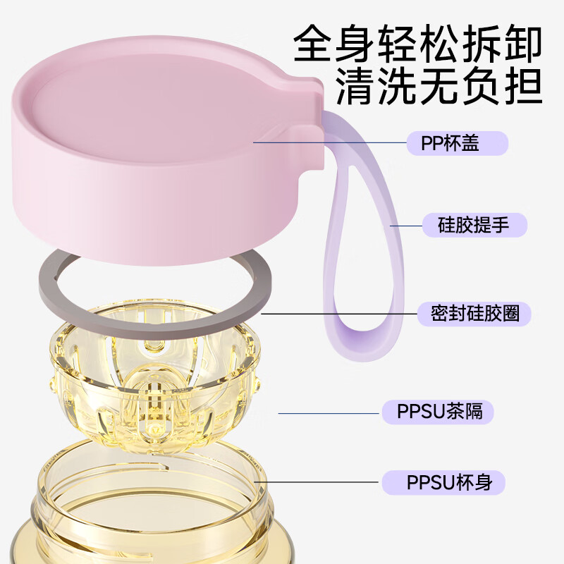 图 5