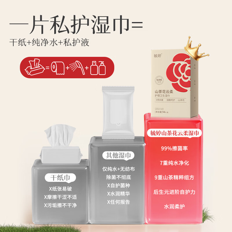 毓婷私护护理湿巾卫生抑菌私护免洗湿擦私处清洁姨妈期便携  独立包装 山茶花云柔护理湿巾 5盒