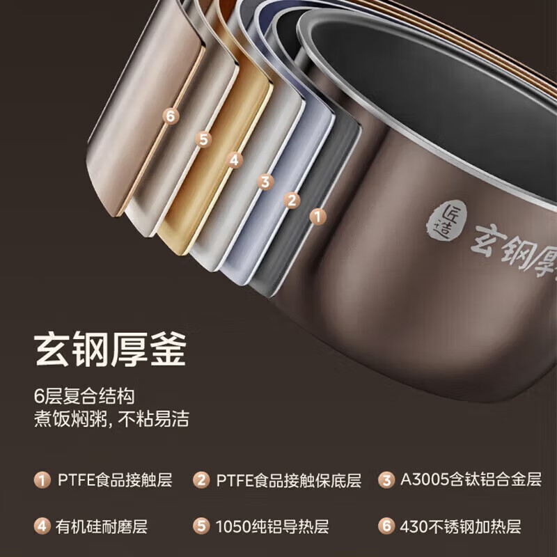 美的（Midea）0涂层电压力锅家用5L大容量多功能烹饪智能预约煮饭煲汤开盖火锅高压锅 MY-S5178K 电压力锅 MY-S5178K 5L