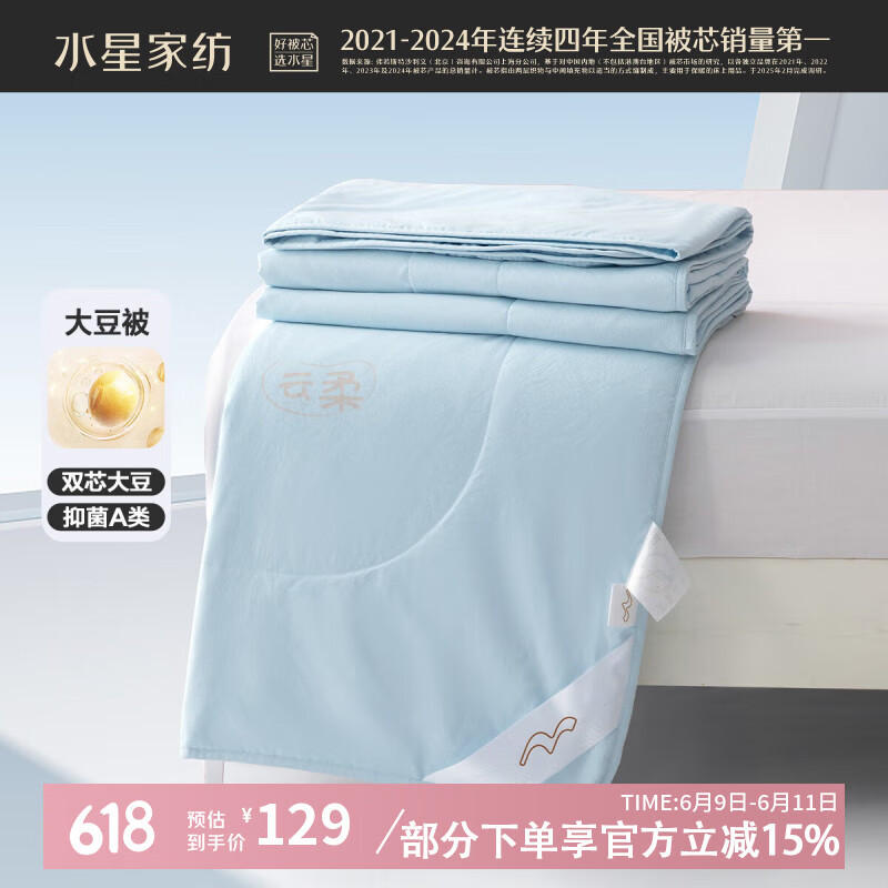 ˮ�Ǽҷ��ı��ļ��յ���A���־���ά��̫�ձ�͸�����������챡���ӱ�о ����PLUS�󶹿����ı�(������) 150x210cm