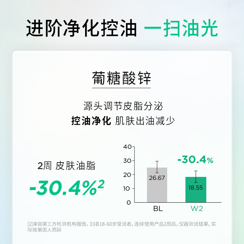 BIODERMA 贝德玛小绿水净妍控油洁肤液 卸妆水卸防晒油皮推荐 【主赠到手600ml】控油小绿水