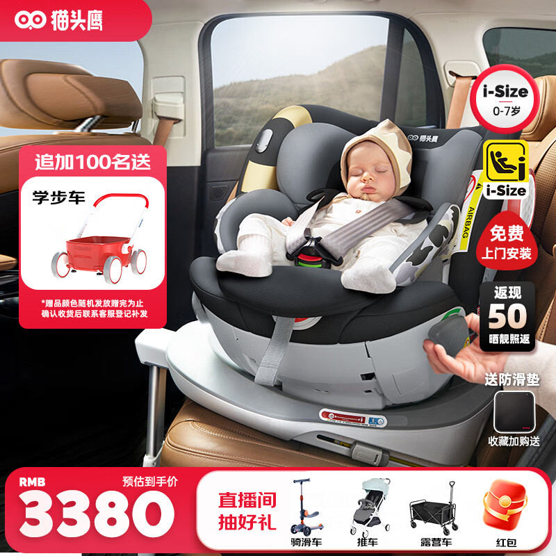 èͷӥ ��ͯ��ȫ���� ��תUltra