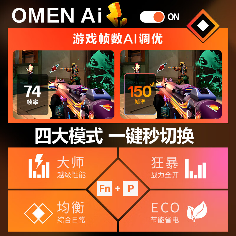 惠普（HP）OMEN暗影精灵11/MAX【2025新品补贴20%】16英寸学生5060游戏本笔记本电脑 i9-14900HX【RTX5060】32G 标配：1T高速固态/2.5K高分+240Hz高刷