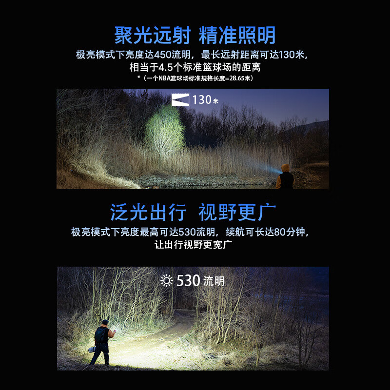 OLIGHT傲雷小方侠Ultra手电筒便携式夜钓灯头灯超长续航蝎子灯紫光灯