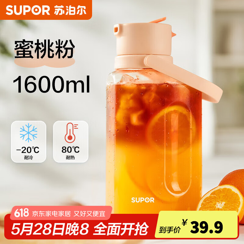 ղSUPORղˮôˮݲܷʳƷ͸Ϻ 1.6Lҷ+ֲ©15.9Ԫȯ