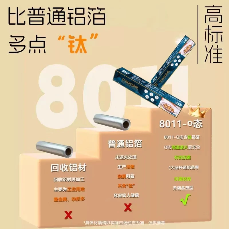 配图2