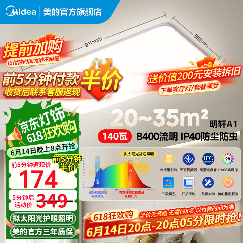 ģMideaƿledƾҵܵIP40óȫA1 εɫ|140W|174Ԫ