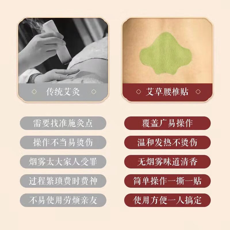 南京同仁堂男女通用艾草腰椎贴腰间盘突出疼痛腰部酸痛发敷贴 腰椎贴买2送1(36片)3盒 保证15天退换