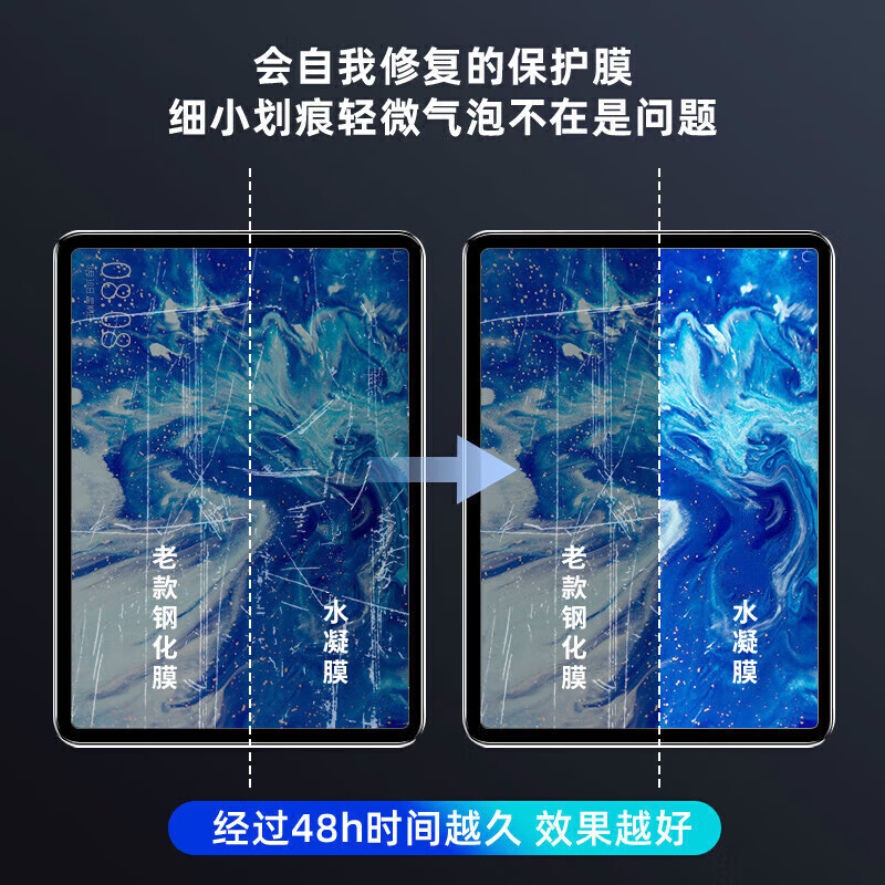 塔斯基适用OPPO Pad 4 Pro 13.2英寸平板水凝软膜一加平板Pro电脑新款保护膜Pad3 Pro防刮高清定位保护膜 【抗蓝光护眼水凝膜 前膜】5片装 OPPO Pad Air2