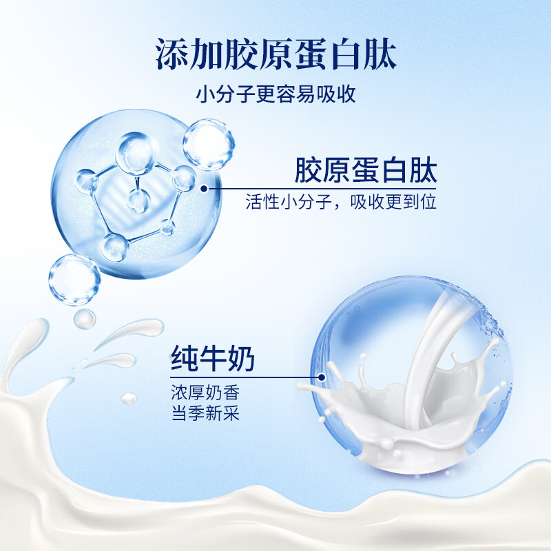 庆丰年燕麦牛奶花胶鲜炖即食小圆瓶月子补品鱼胶早餐代餐粥孕妇滋补礼盒 胶原蛋白花胶 75g*10瓶