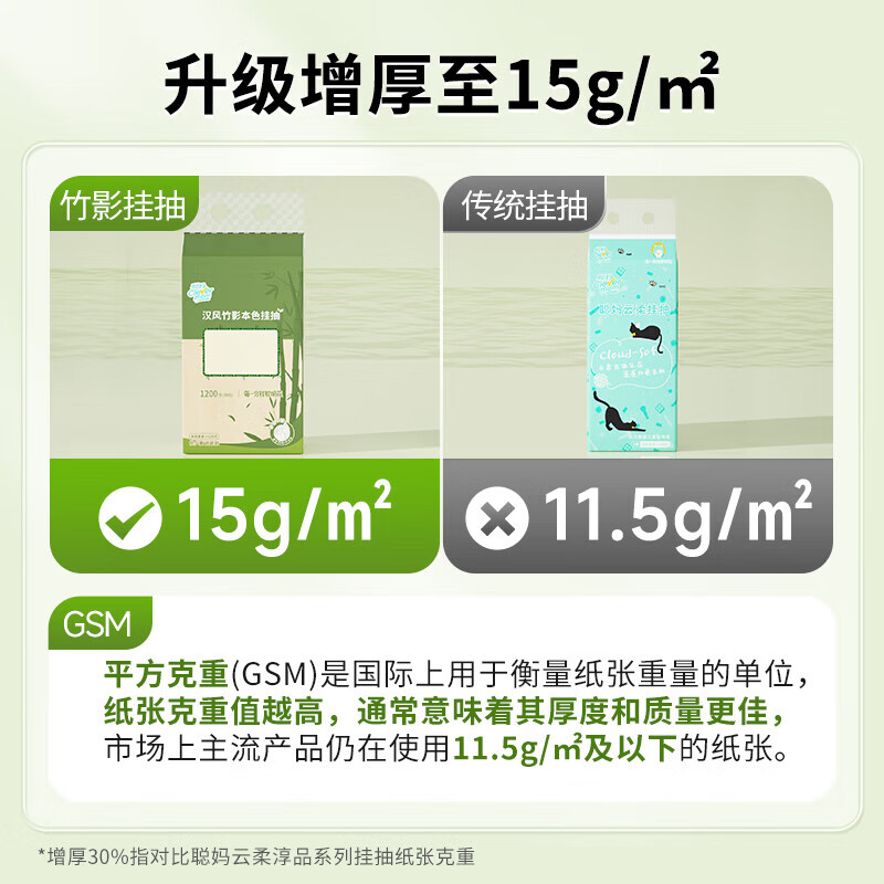https://img14.360buyimg.com/pop/jfs/t1/300209/10/9397/82893/688dbeb9F2bc061fc/585185229262c6a2.jpg