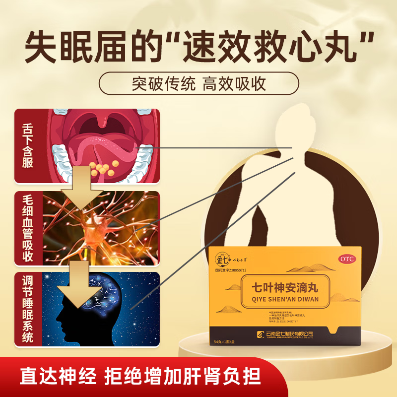 【金七】七叶神安滴丸 54粒 益气安神活血止痛用于肝火旺心气不足导致的失眠多梦易醒国药准字非处方药 54粒*1盒【一年以下失眠】