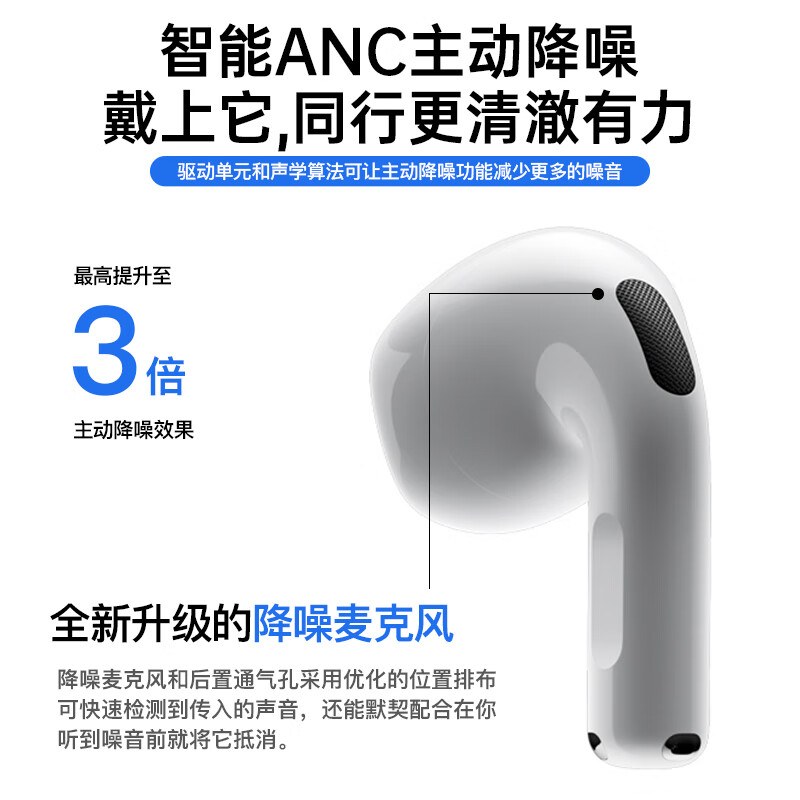 华强北新款【官配正品丨顶配Air4代】华强北蓝牙耳机适配苹果2025新款无线iphone17pro16半入耳国家补贴pods 【主动降噪版全功能pods4】 灵动岛弹窗+空间音頻+三真电量