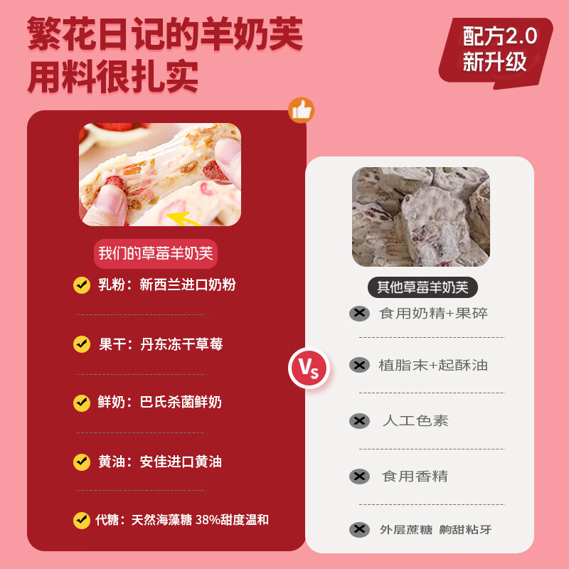 不多言正宗草莓羊奶芙拉丝蓝莓芒果雪花酥糕点心休闲网红解馋小吃零食品 【1包/250g】草莓羊奶芙