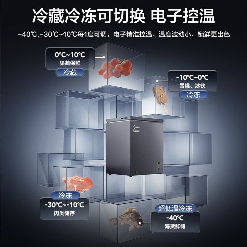 美的深冻系列100L单温家用冰柜零下40度超低温小型冷柜冷冻柜冷藏柜卧式冰箱BD/BC-100KEM(E)国家补贴