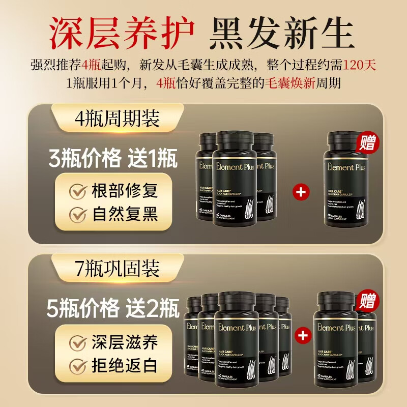 Element Plus【全网热销100万】进口黑发胶囊生物素酪氨酸根源内调白头发转黑 买三送一【满头黑发】95%的客户选择