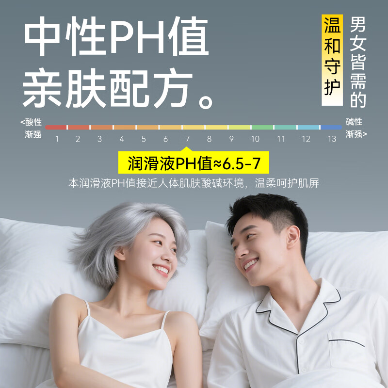羽感【固态玻尿酸】羽感003水晶布丁玻尿酸避孕套1400mg玻尿酸超润薄 【医用级呵护女性】玻尿酸避孕套11只